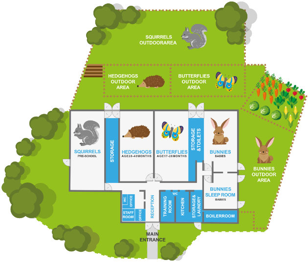 woodlands site plan